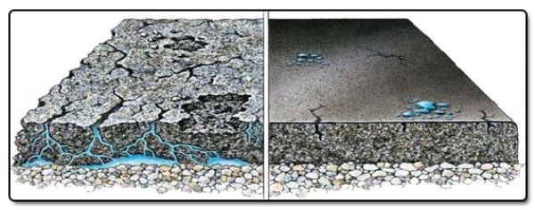 Cracked Asphalt Repair in New Jersey