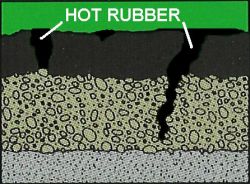 Asphalt Crack Repair in New Jersey - NJ
