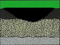 Asphalt Crack Repair - New Jersey, NJ